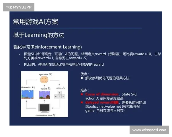 基于简单AI算法的手机游戏开发与发布全流程教程 基于简单AI算法的手机游戏开发与发布全流程教程